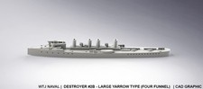 Pre Dreadnought Destroyer Pack