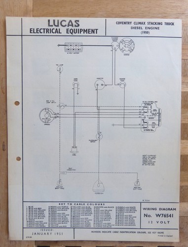 Original lucas coventry climax - original,