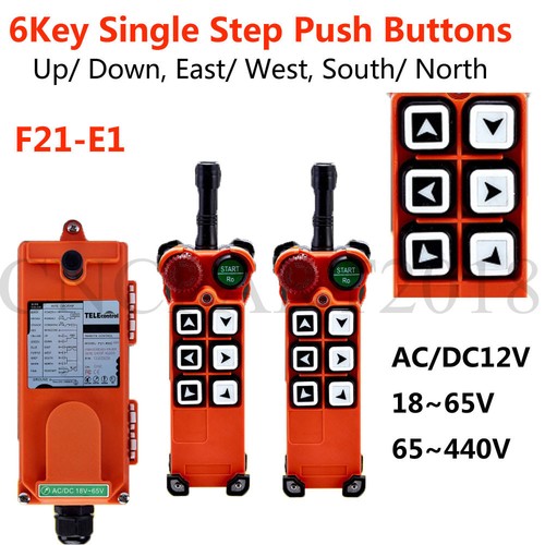Industrial wireless radio - industrial,