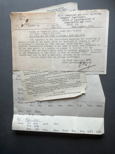 Vintage 1941 british railways - 1941,
