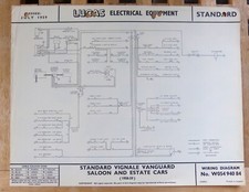 Original LUCAS Standard