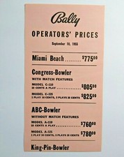 Bally Operators Prices List