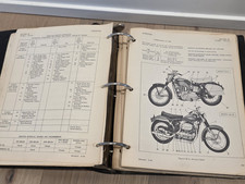 1967 Harley Davidson Sportster