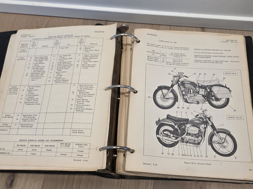1967 harley davidson sportster - 1967,