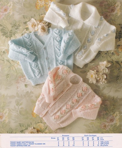 Knitting pattern make - pattern, to