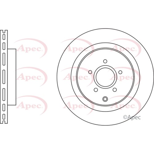 Brake discs vented for - vented,