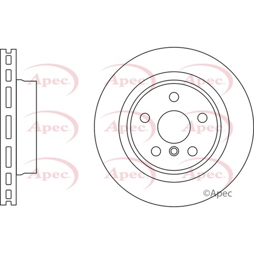 Brake discs vented - 2x,