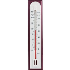 Room Thermometer Wall Indoor