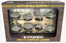 BattleTech - Battlefield