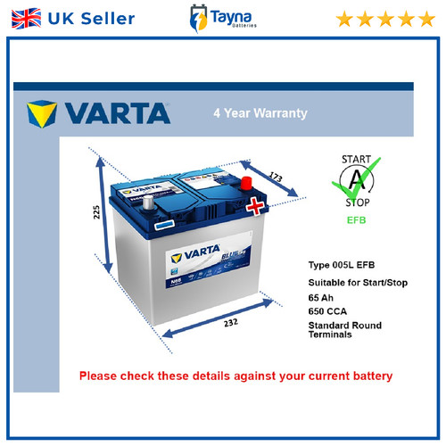 Efb battery fits mazda - efb,