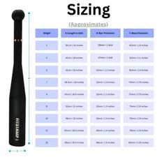 7KG Steel mace bells power