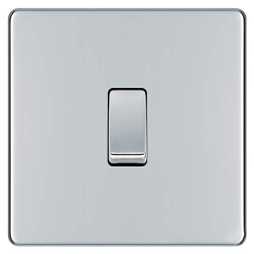 Fpc12 nexus screwless - bg,