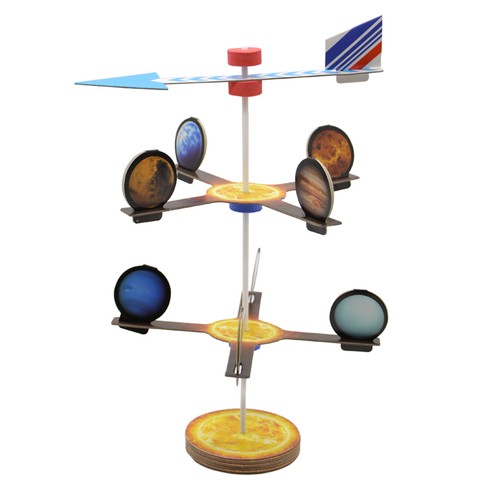 Diy solar system - diy,