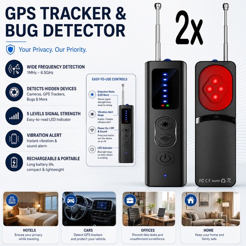 Portable hidden camera - portable,