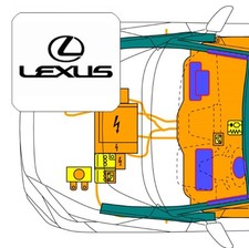 Digital Rescue Card via QR Code, Compatible with Lexus ES250, ES350 (>2019)
