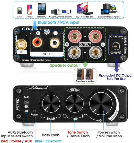 Nobsound 100w mini - nobsound,