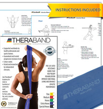 Medium Impact Exercise Thera-Band Resistive 1.82 Metres Blue Band & Instructions