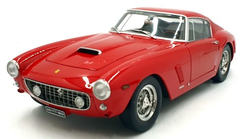 Scale kkdc120321 - kk,