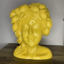 New yellow carmen Miranda