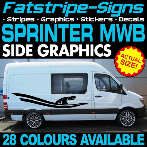 Fit mercedes sprinter mwb - fit,
