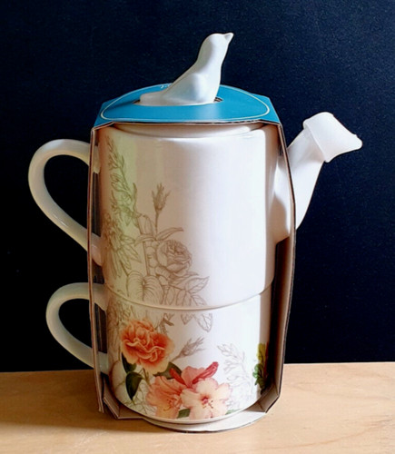 Rhs tea for - tea, teapot