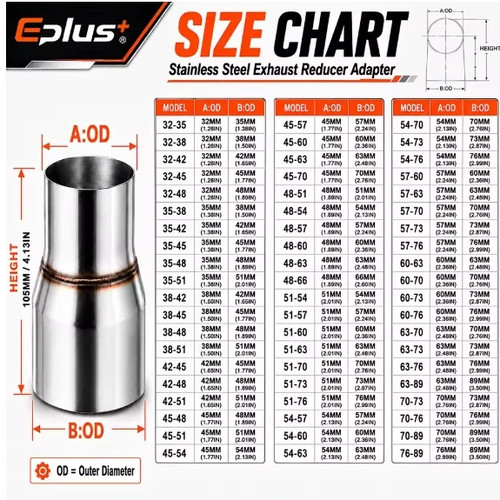 Universal stainless steel - stainless,