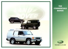 Land Rover Defender Discovery