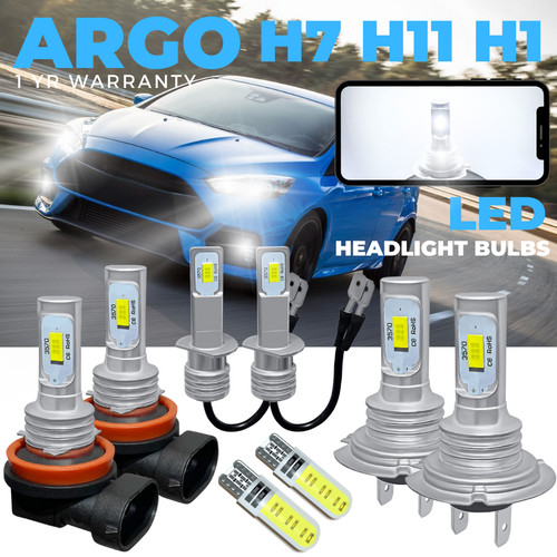 For ford focus - focus, led