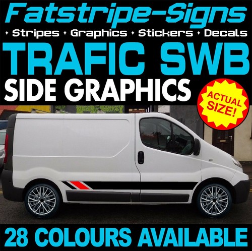 Fit renault trafic swb - fit,
