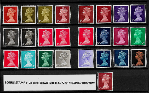 Qeii sg723 744 pre - gb, sg723-744