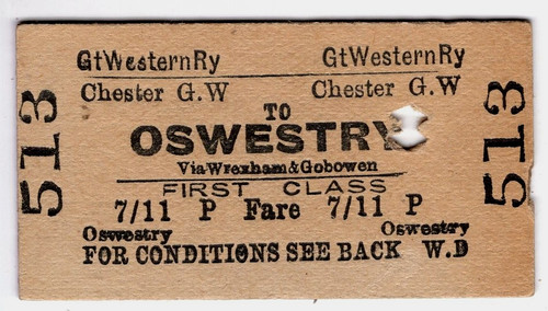 Railway ticket w r - railway, g.w.r