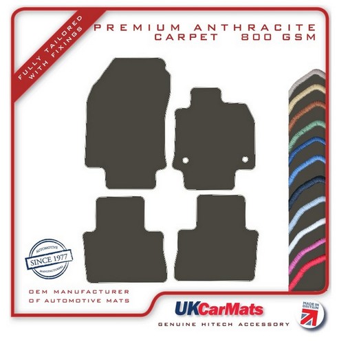 Fits toyota rav - fits,