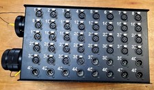 Syntax VEAM Multipin line system stagebox / split – 48 x XLR (36 F/ 12 M)