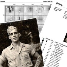 Personalised Cross Stitch Design Your Own CHART OR KIT Photo Custom