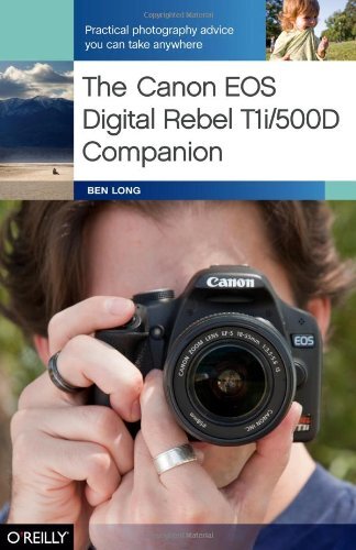 The canon eos digital - eos,