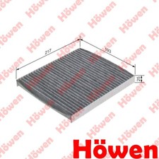 Fits Caliber Journey Patriot