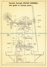 D205004 Section Through Wilton Windmill and Guide to Various Parts