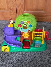 VTech Discovery Activity Tree