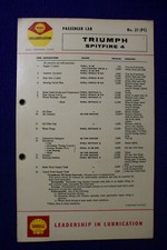TRIUMPH SPITFIRE 4 SHELL SHELLUBRICATION SERVICE GUIDE PASSENGER CAR No. 21