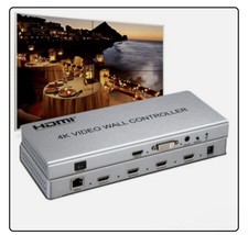 4K 2x2 HDMI Video Wall