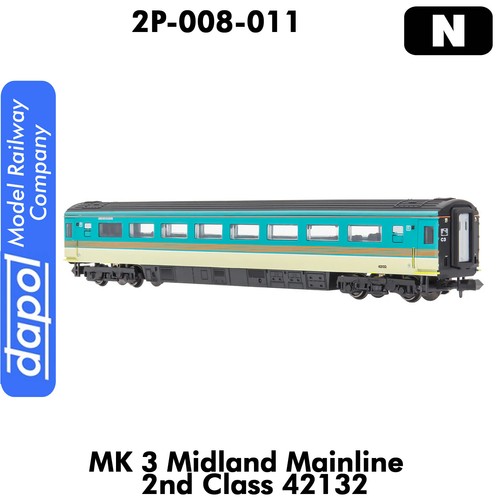 Midland mainline 2nd - mk,
