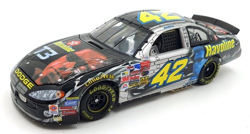 Action scale 104260 - action,