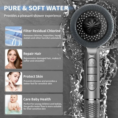 High pressure shower head - pressure,