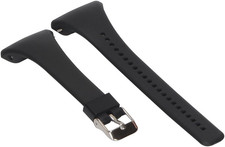 Fit for polar - fit,