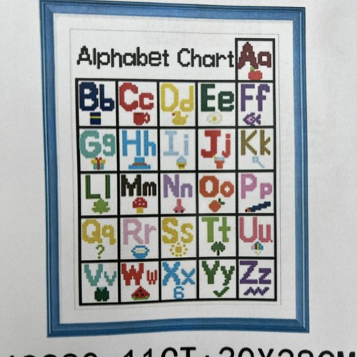 Alphabet chart count - alphabet, pre