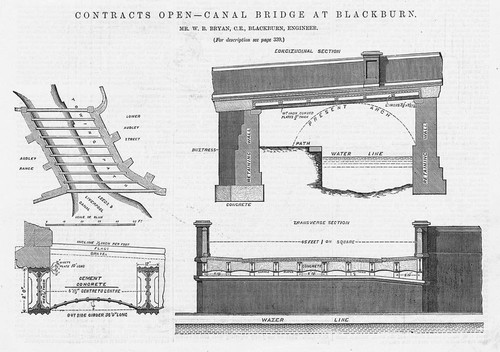 Blackburn lancashire canal - lancashire,