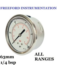 63mm DIAL HYDRAULIC GLYCERINE FILLED PRESSURE GAUGE BACK 15 to 10,000 PSI 1.6%