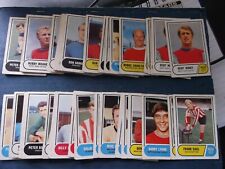 A & B C Footballers ( Football