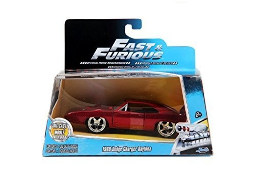 Fast and furious scale - fast,
