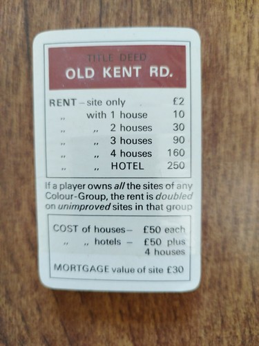 Monopoly property cards full - cards,